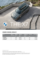 BMW X7 - cennik 2024-0